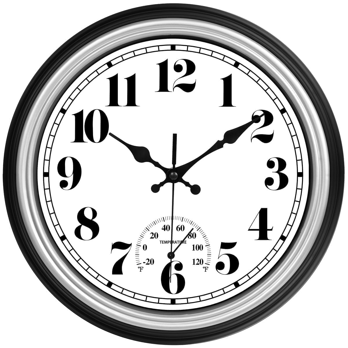 20 Inch Retro Wall Clock Silent,Accurate Time,Big Numbers,Quartz,Analog,Black