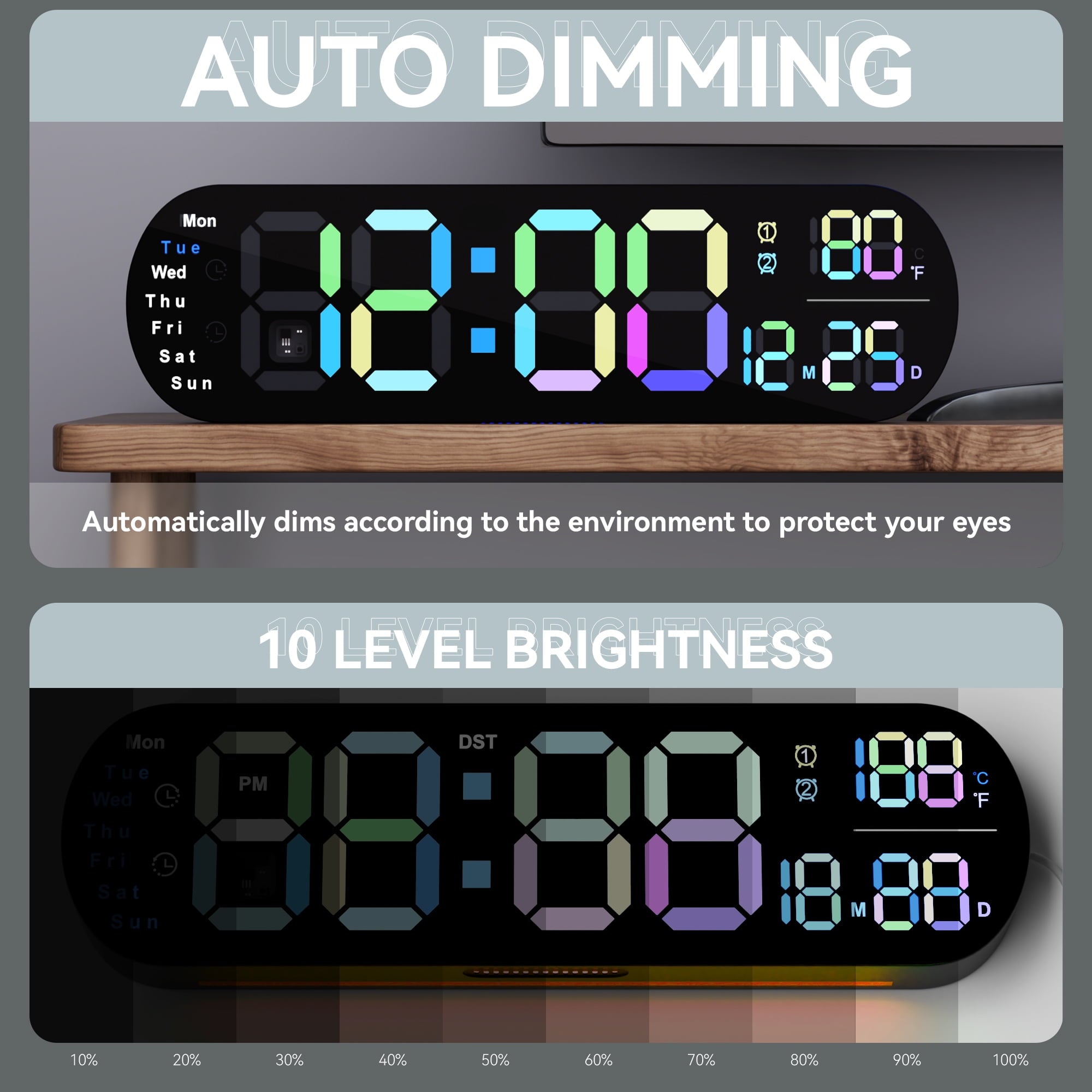 Sailstar 13.7’’ Large Digital Wall Clock with Dual Alarms and 10-Level Automatic Brightness Adjustment Remote Control to Easily Set The Wall Clocks, Colorful Wall LED Clock for Bedroom, Living Room